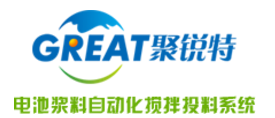 广东奥瑞特新能源设备科技有限公司
