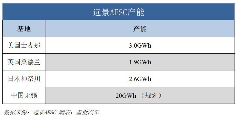綯ԶأԶAESC
