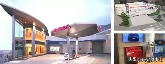 临沂市委书记率团考察日本加氢站，并与奥德集团展开座谈